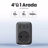 Ugreen 30W GaN Hızlı Şarj Cihazı 2*USB ve Type-C Akım Korumalı Duvar Prizi