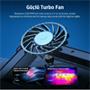 Juo Yeti 2200RPM RGB Işıklı Led Display Gaming Laptop Notebook Soğutucu Stand