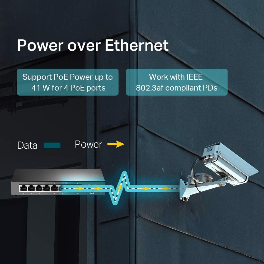 TP-LINK TL-SF1008LP 8 Port 10/100 Mbps Poe Masaüstü Yönetilemez Switch