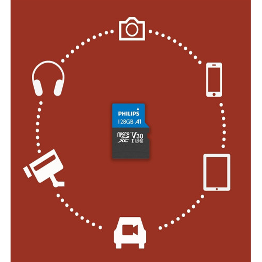 PHILIPS 128GB Micro SDXC UHS-I Flash Kart