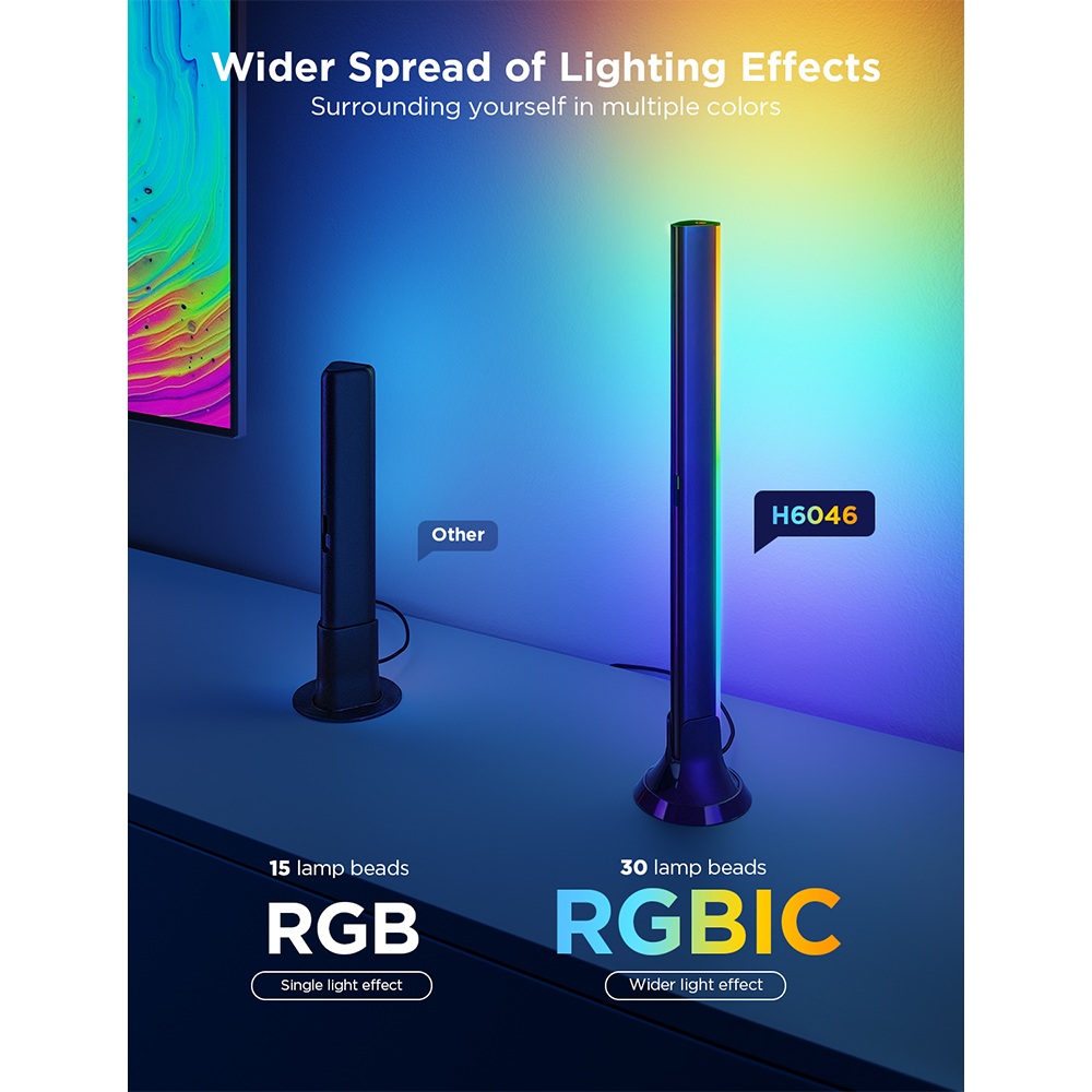 GOVEE ENVISUAL T3 Lite KIT 55-65 inç TV Arkası LED Ambiyans Aydınlatma