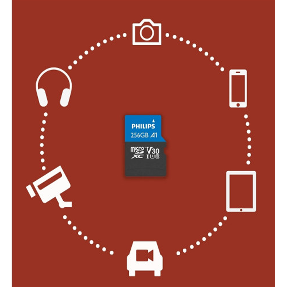 PHILIPS 256GB Micro SDXC UHS-I Flash Kart