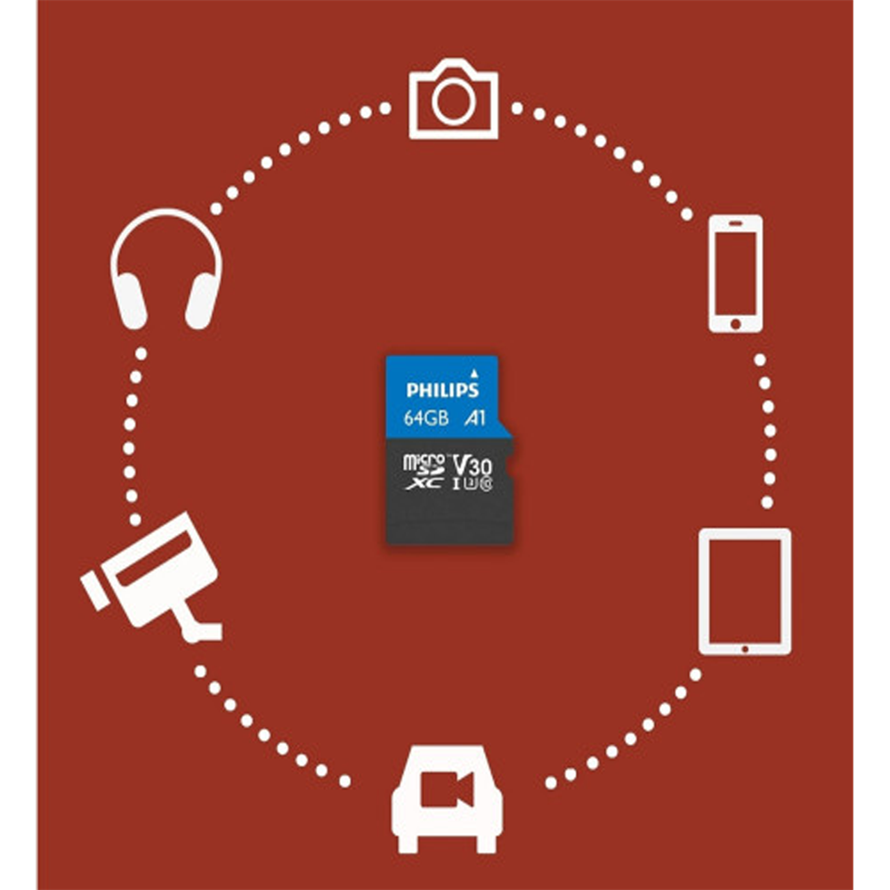 PHILIPS 64GB Micro SDXC UHS-I Flash Kart