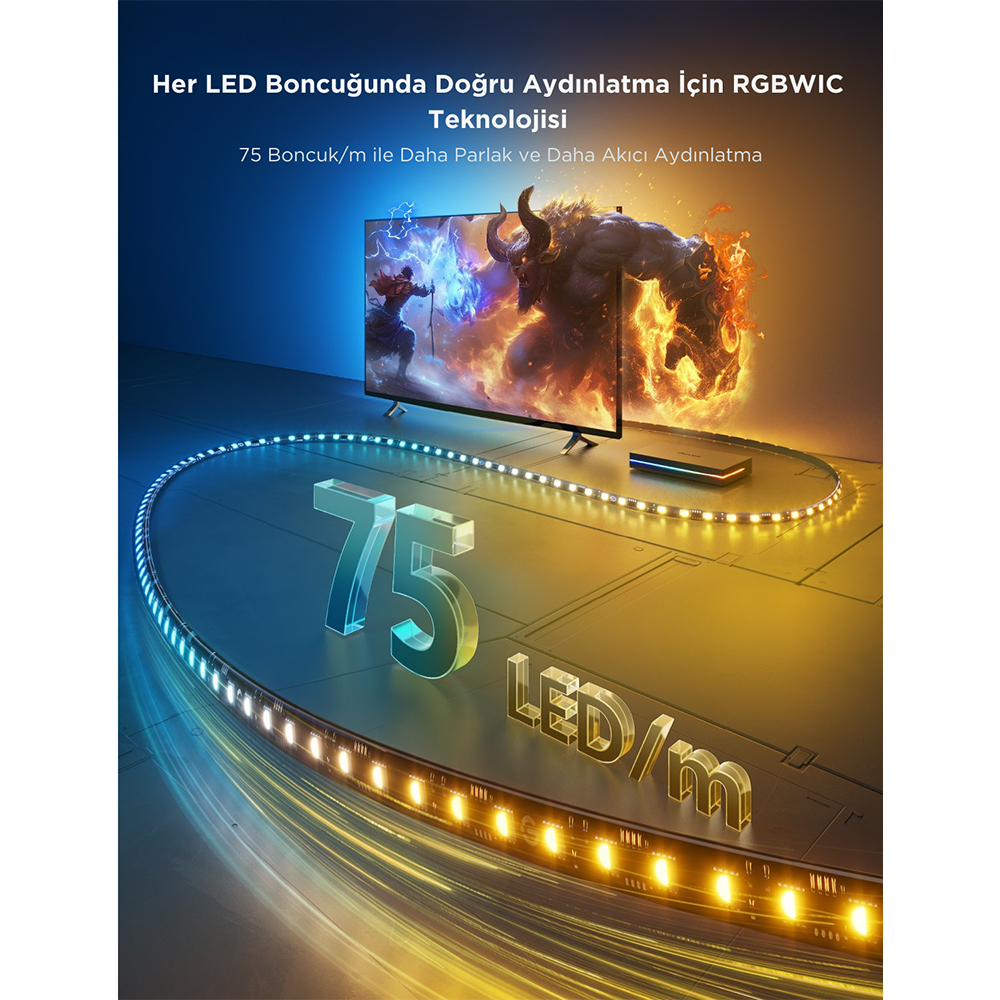 GOVEE AI 8K 55-65 inç TV Arkası LED Ambiyans Aydınlatma