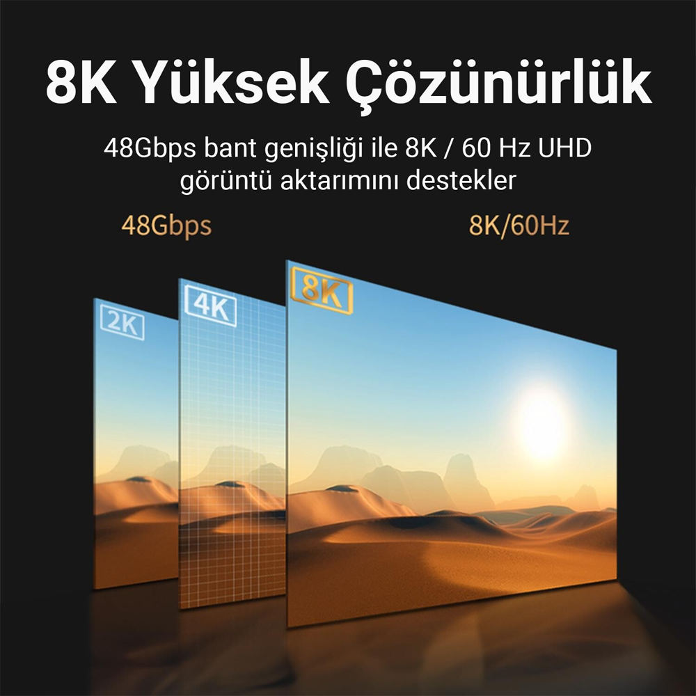 VegGeig 48 Gbps 8K/60Hz 4K/120Hz Fiber Optik HDMI 2.1 Kablo 50 Metre