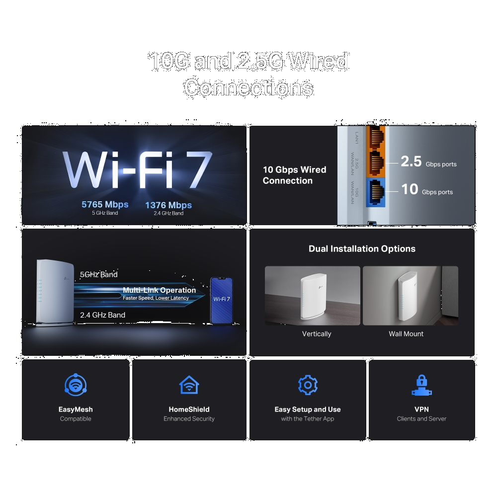 TP-LINK ARCHER BE450 BE7200 Çift Bantlı Wi-Fi 7 Router