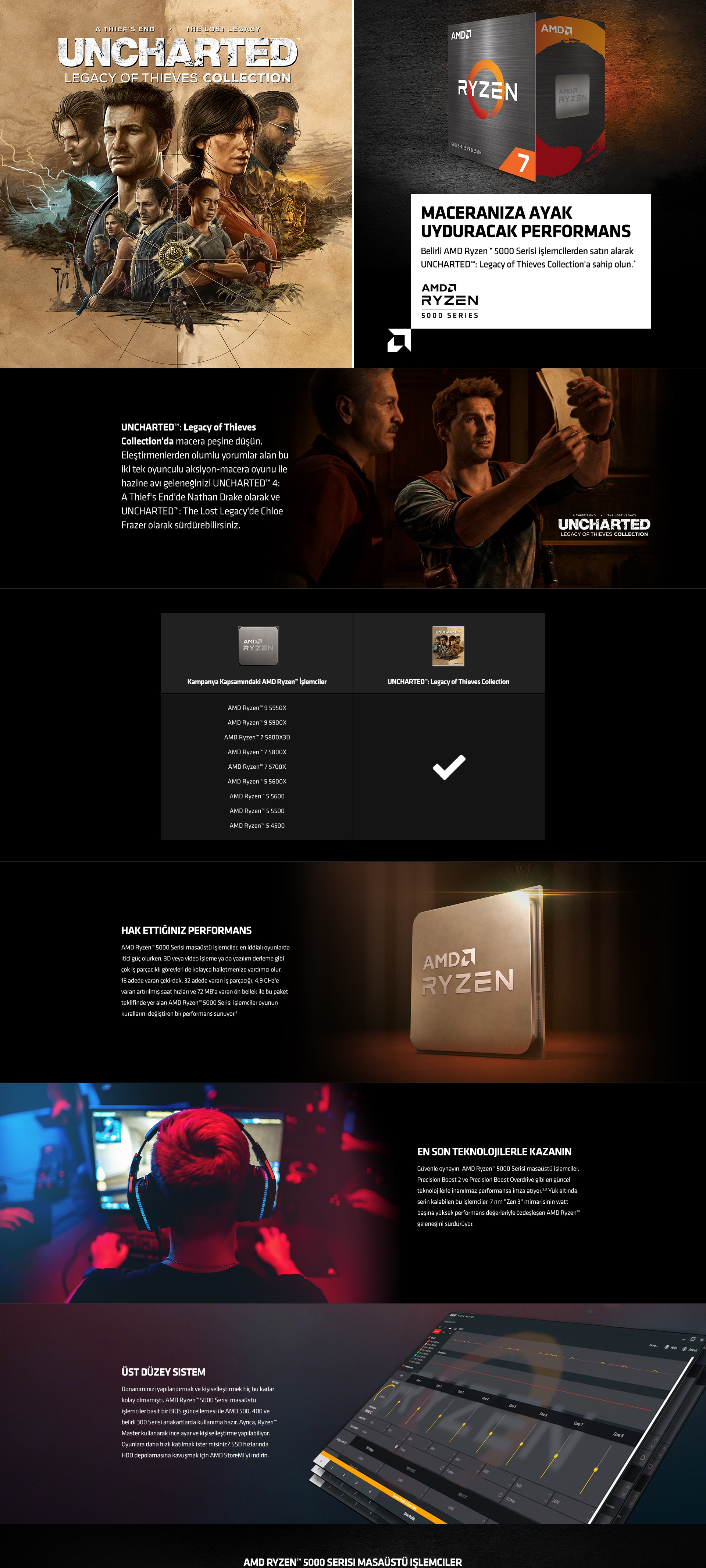 AMD Uncharted Game Bundle
