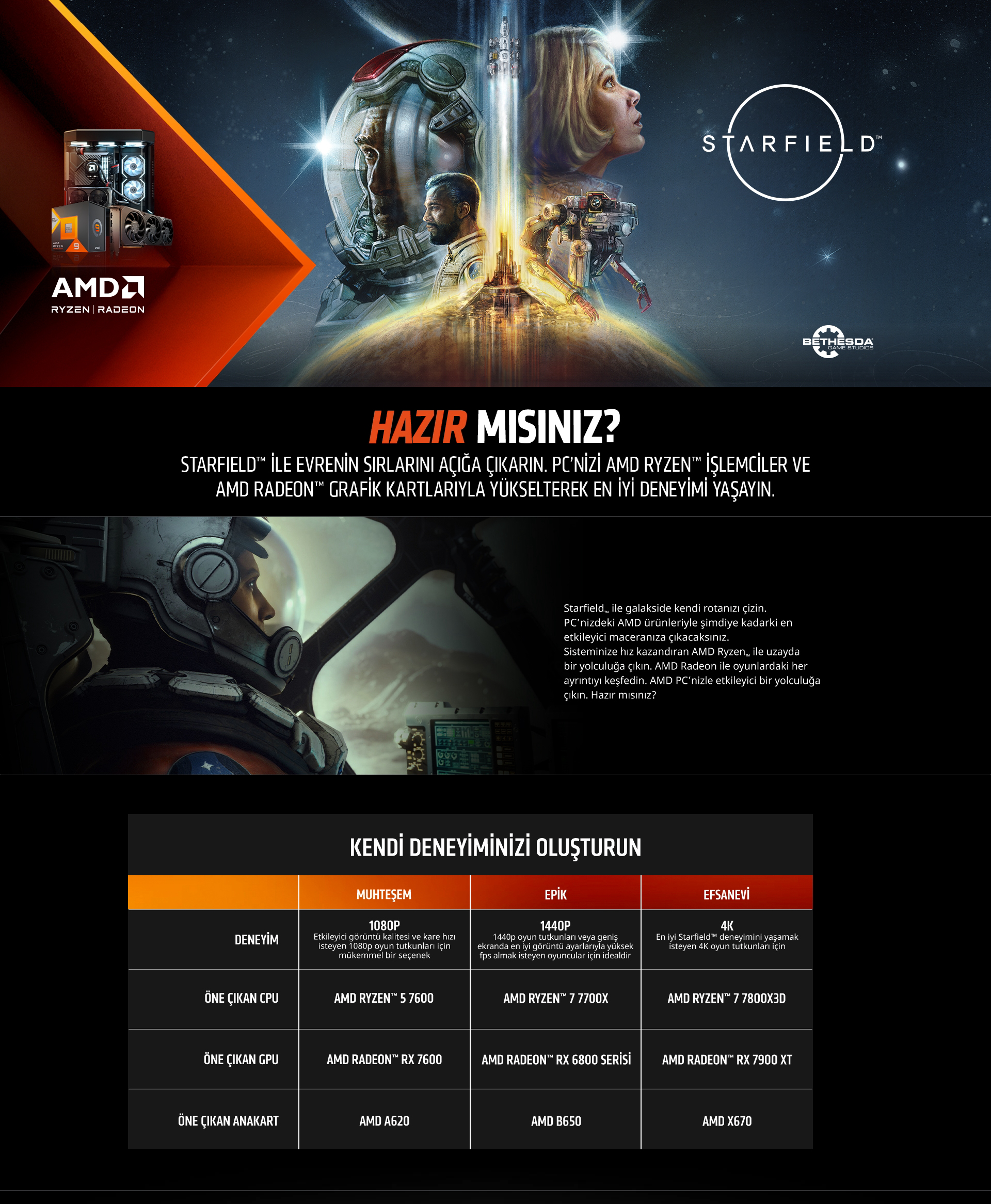 AMD Starfield Sistem Kampanyası