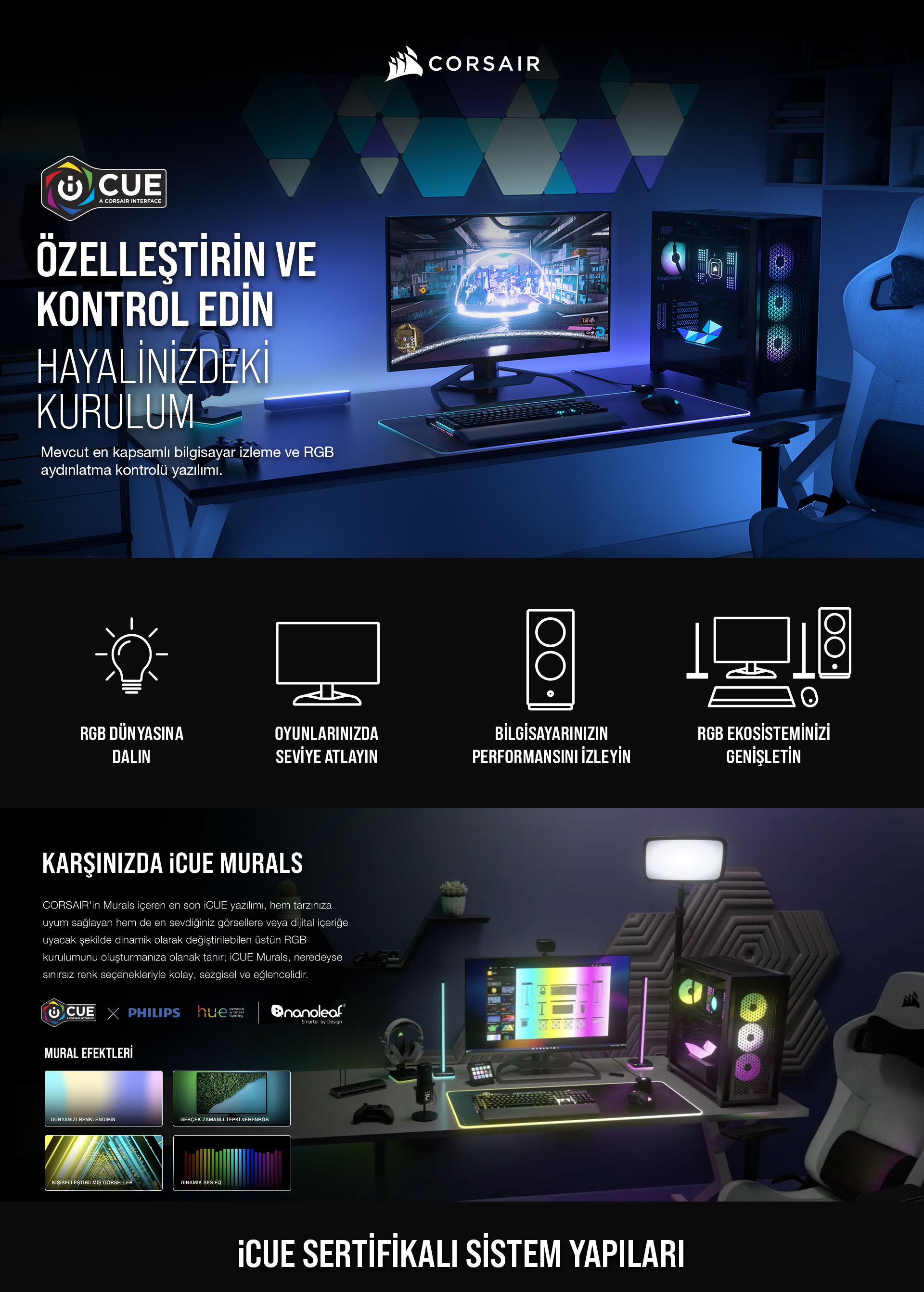 Corsair iCUE Özelleştir ve Kontrol Et