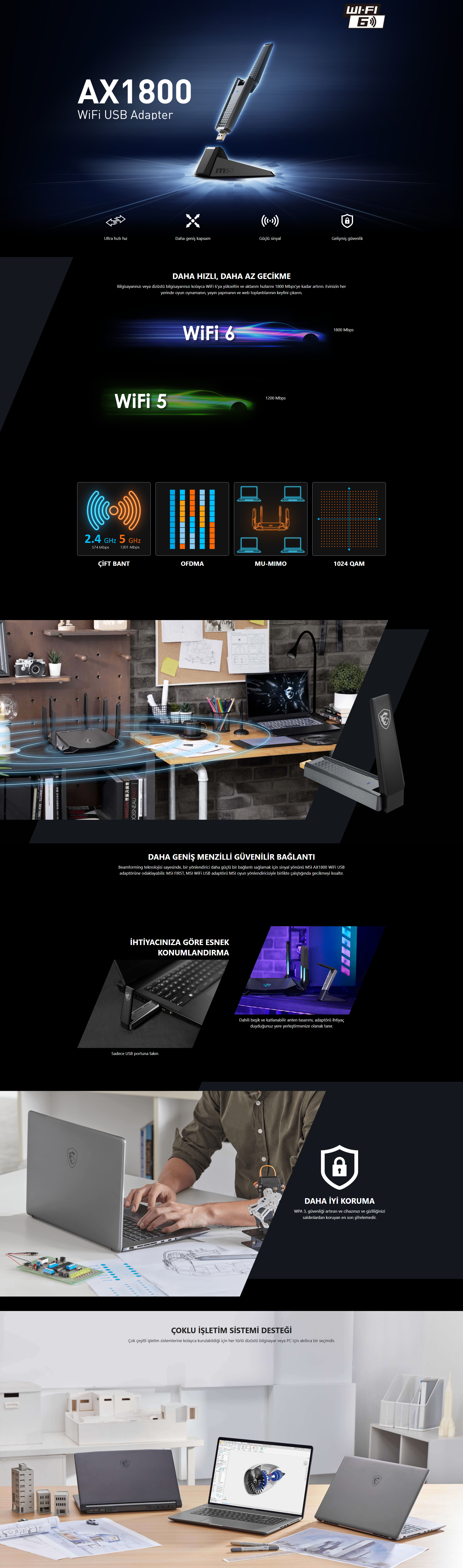 AX1800 wifi adaptör