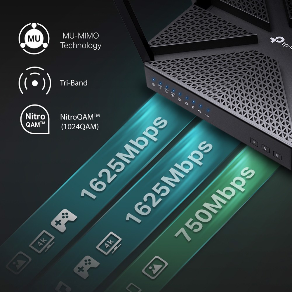 TP-LINK ARCHER C4000 AC4000 MU-MIMO Tri-Band Wi-Fi Router