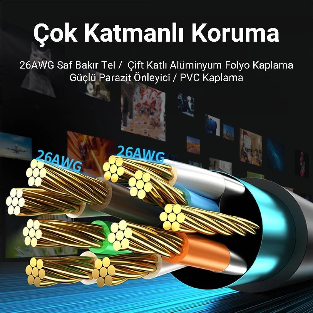 VegGieg CAT8 40Gbps 2000Mhz STP RJ45 Ethernet Kablosu 15 Metre