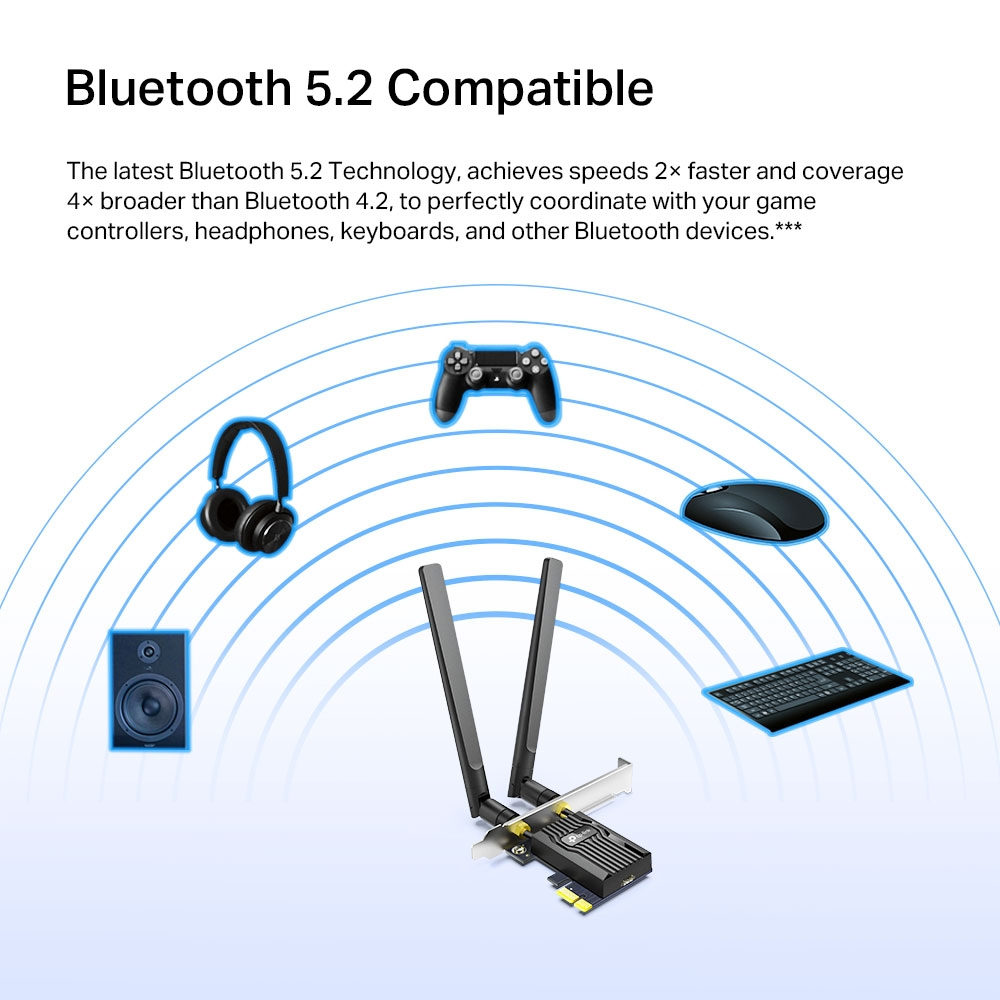 TP-LINK Archer TX55E AX3000 Wi-Fi 6 Bluetooth 5.2 PCIe Adaptörü