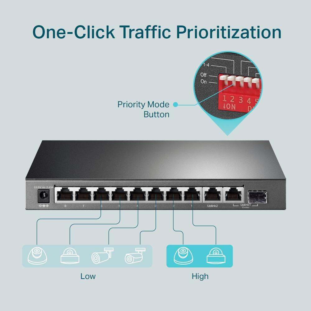 TP-LINK TL-SG1210MP	10-Port Gigabit Masaüstü Switch + (8-Port PoE+)