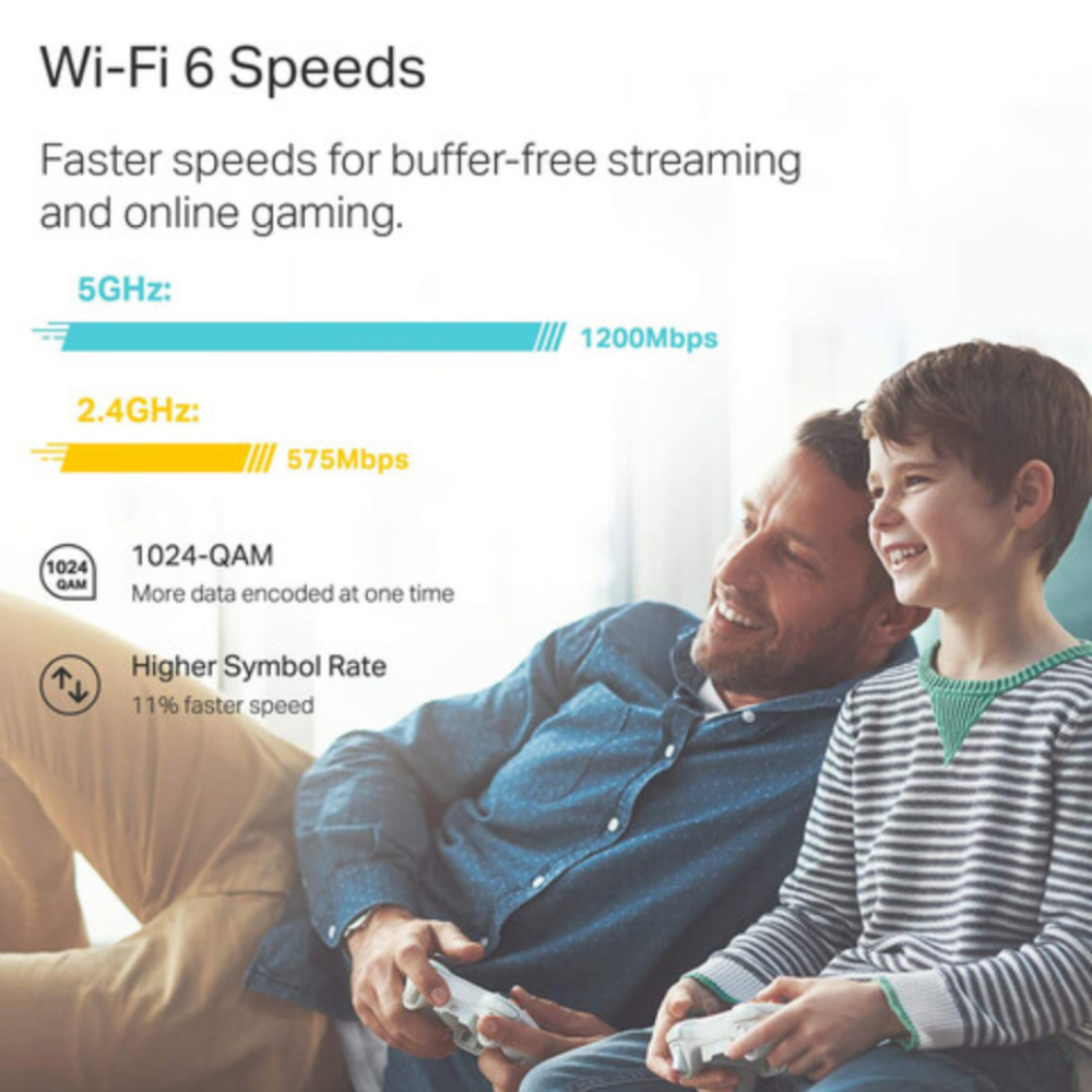 TP-LINK DECO X20 AX1800 Mesh WiFi 6 Sistemi (3 lü)