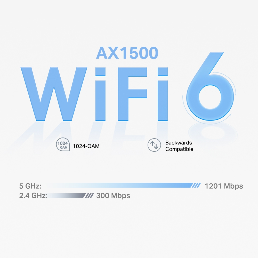 TP-LINK Deco X10 AX1500 Tüm Ev Mesh Wi-Fi 6 Sistemi 3lü