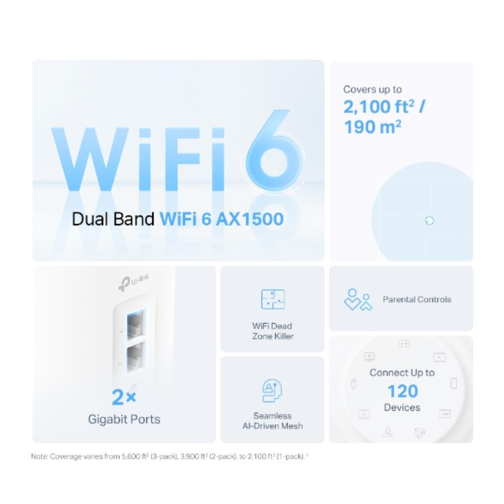 TP-LINK Deco X10 AX1500 Tüm Ev Mesh Wi-Fi 6 Sistemi 2li