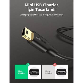 Ugreen Mini USB 50CM Şarj ve Data Kablosu