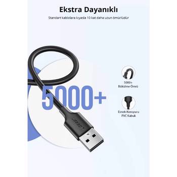 Ugreen USB to Micro USB 1.5M Siyah Hızlı Şarj Kablosu