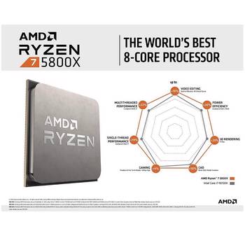 AMD RYZEN 7 5800X 3.8GHz 32MB Önbellek 8 Çekirdek AM4 7nm İşlemci