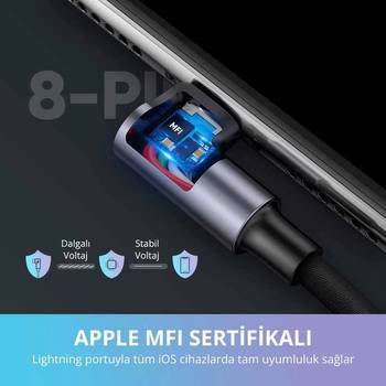 Ugreen USB to 90° MFI Lightning Siyah 2m Örgülü Şarj Kablosu
