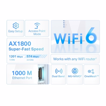 TP-LINK RE600X AX1800 Wi-Fi 6 Menzil Genişletici